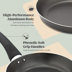 Judge Everyday JDAY045  2 piece Frying Pan Set Non-Stick