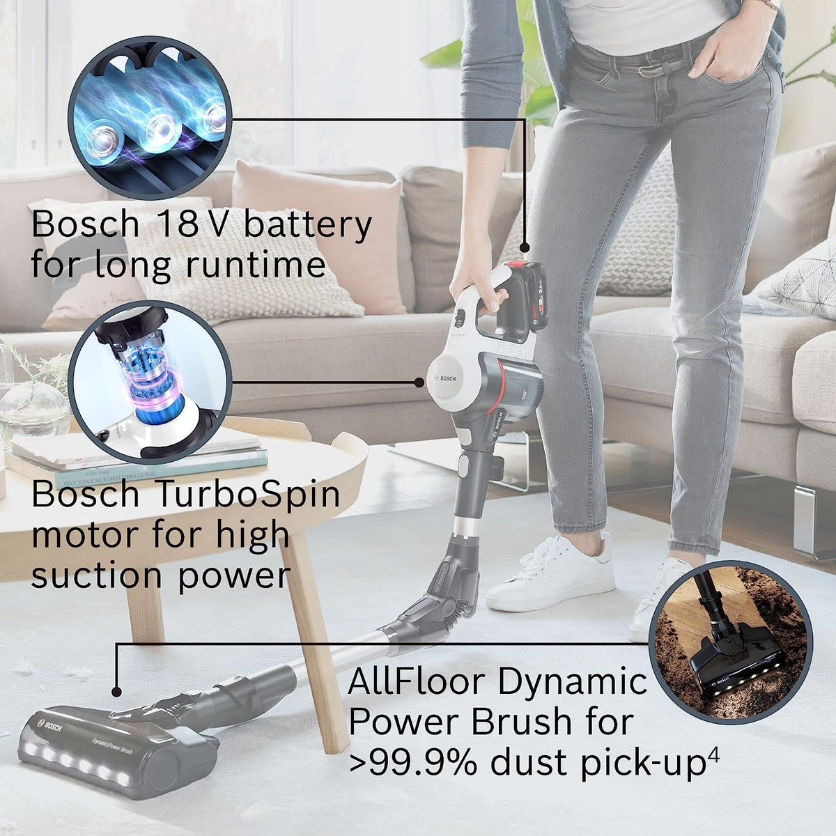 Bosch Unlimited 7 BCS712GB Up To 80 Min Run Time Cordless Vacuum Cleaner - White