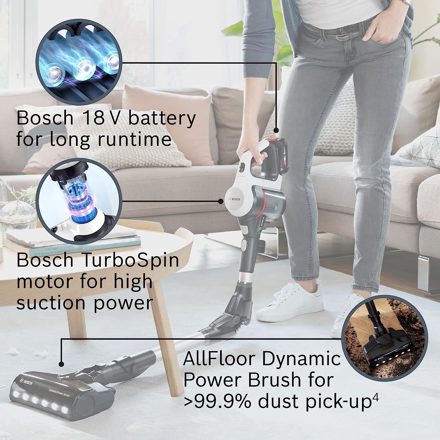 Bosch Unlimited 7 BCS712GBKIT Cordless Vacuum Cleaner PLUS Battery - 80 minutes Run Time - White &amp; Black