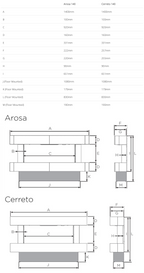 Gazco eStudio Arosa 140
