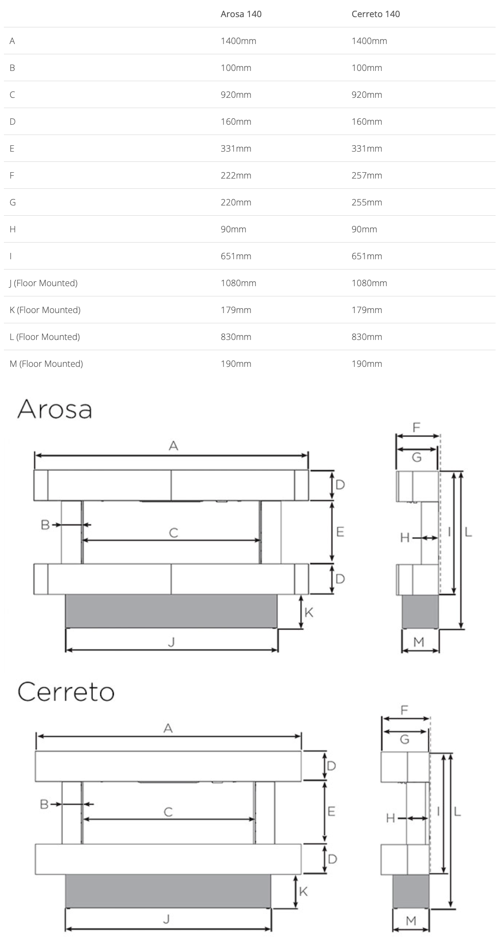 Gazco eStudio Arosa 140