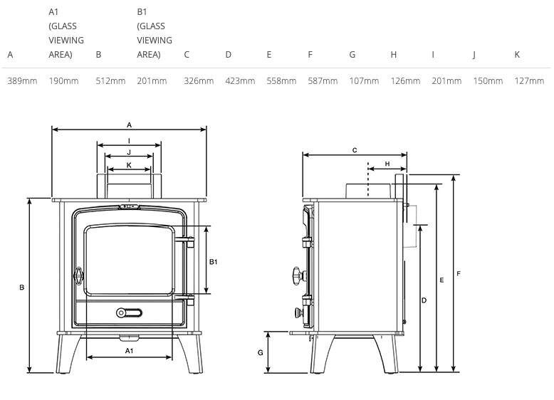 Stovax County 3 Fuel Stove