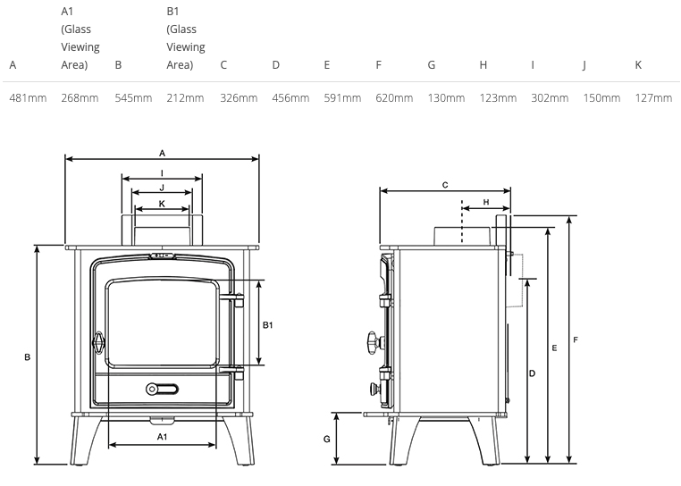 Stovax County 5 Fuel & Wood Stove