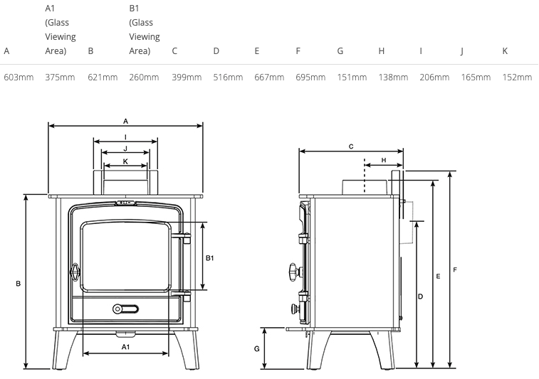 Stovax County 8 Wood Stove