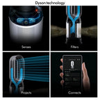 Dyson HP11 Hot & Cool Purifier - White