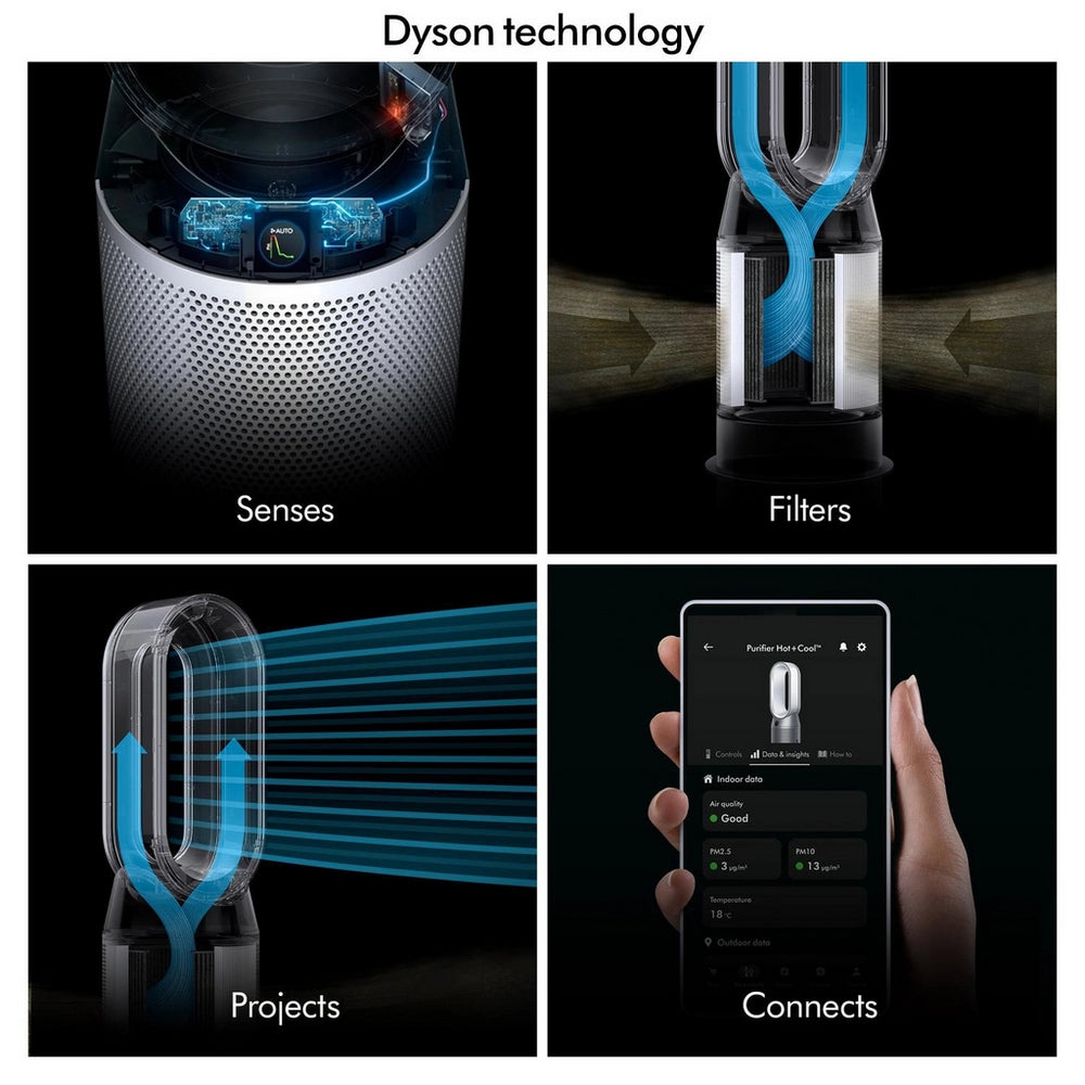 Dyson HP11 Hot & Cool Purifier - White