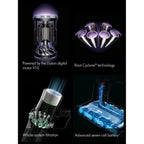 Dyson V10CYCSUB Cyclone Submarine Cordless Wet & Dry Vacuum - Nickel/Copper