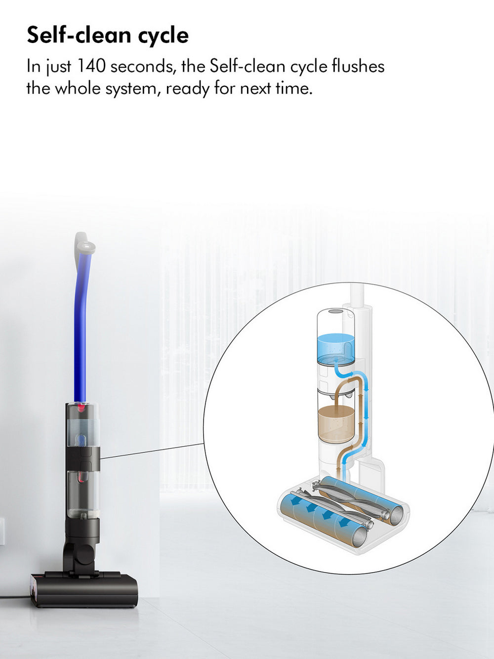 Dyson WASHG1 Hard Floor Cleaner - 35 Minutes Run Time - Black/Blue