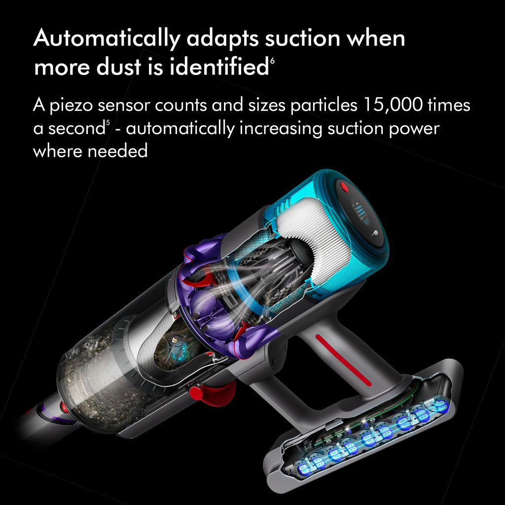 Dyson GEN5DETECT-2023 Cordless Vacuum Cleaner