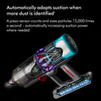 Dyson GEN5DETECT-2023 Cordless Vacuum Cleaner