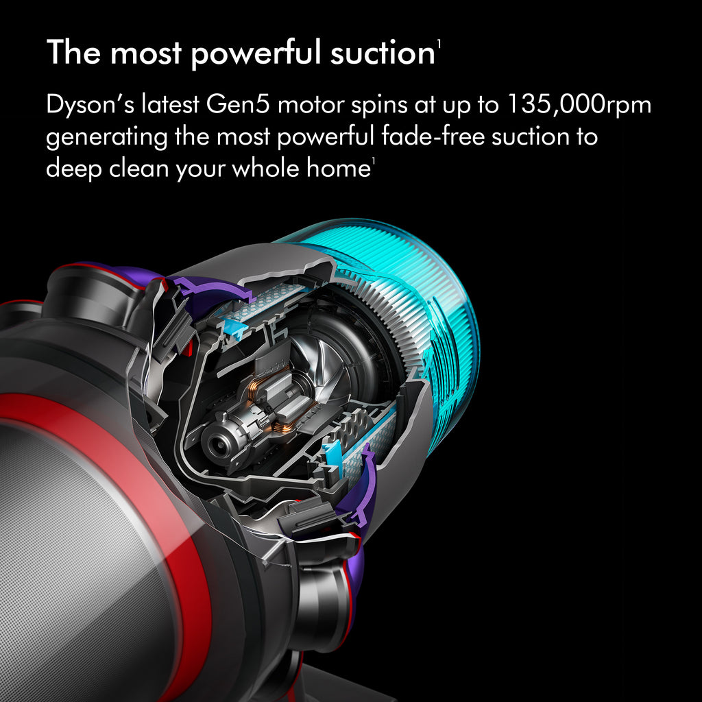 Dyson GEN5DETECT-2023 Cordless Vacuum Cleaner
