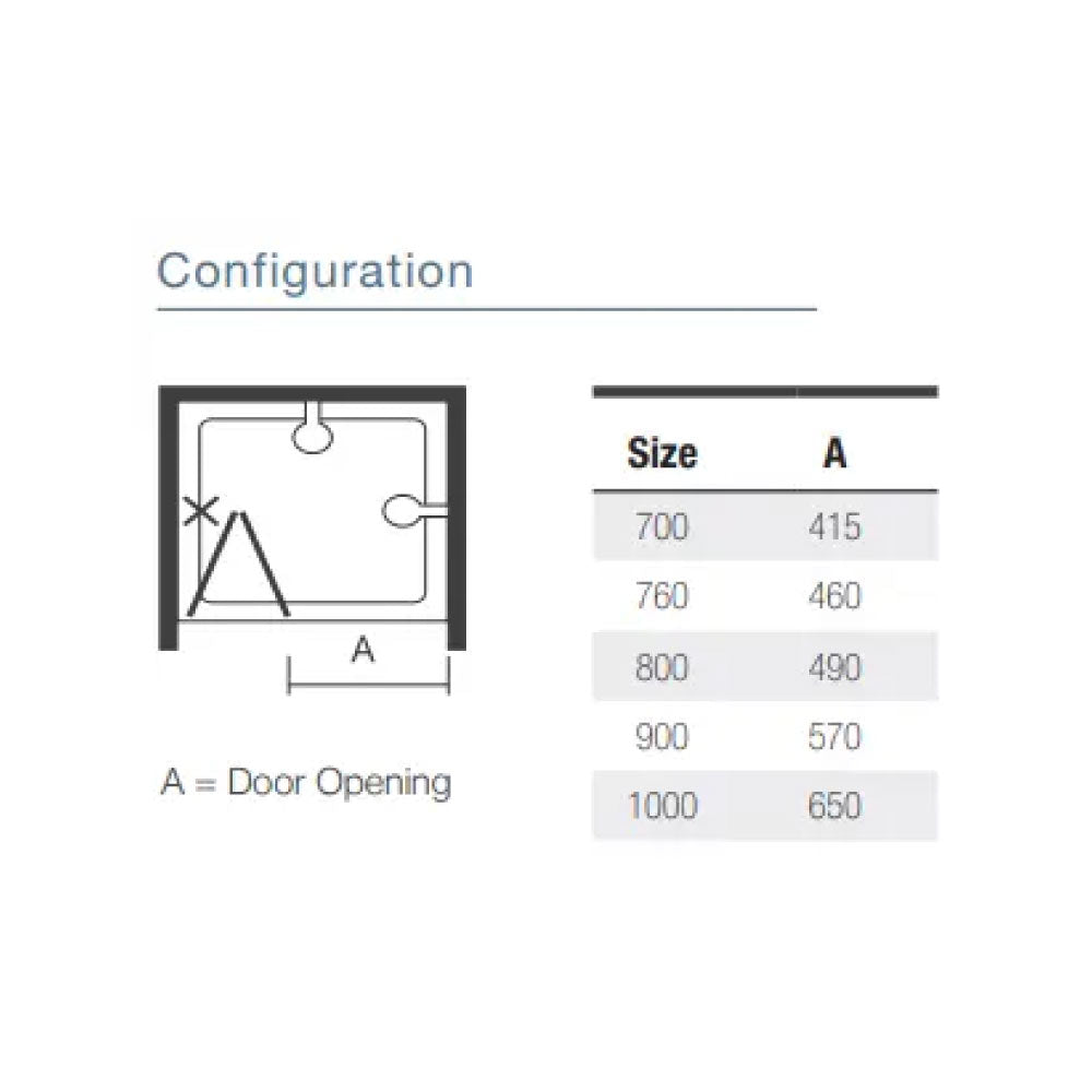 Merlyn IQ 760 Bifold Door