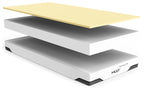 Mlily Memory 200 Mattress