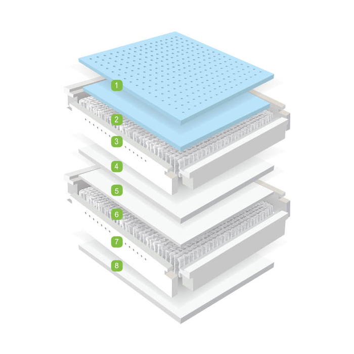 Mlily Dream+ Mattress - Mlily Dream + Mattress - Double 4'6
