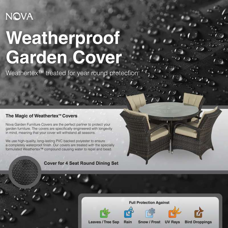 Nova <br> Dining Set Cover 4 Seat Round