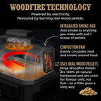 Ninja OG901UK Woodfire Pro Connect XL Electric BBQ Grill &amp; Smoker - Black/Blue