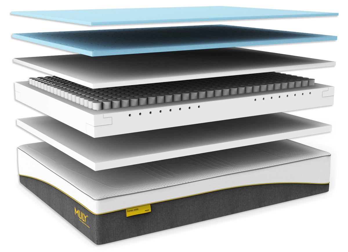 Mlily Premier 2000 Mattress