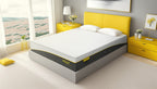 Mlily Premier Deluxe 1000 Mattress
