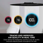 Shark HP150UK NeverChange5 Air Purifier - White