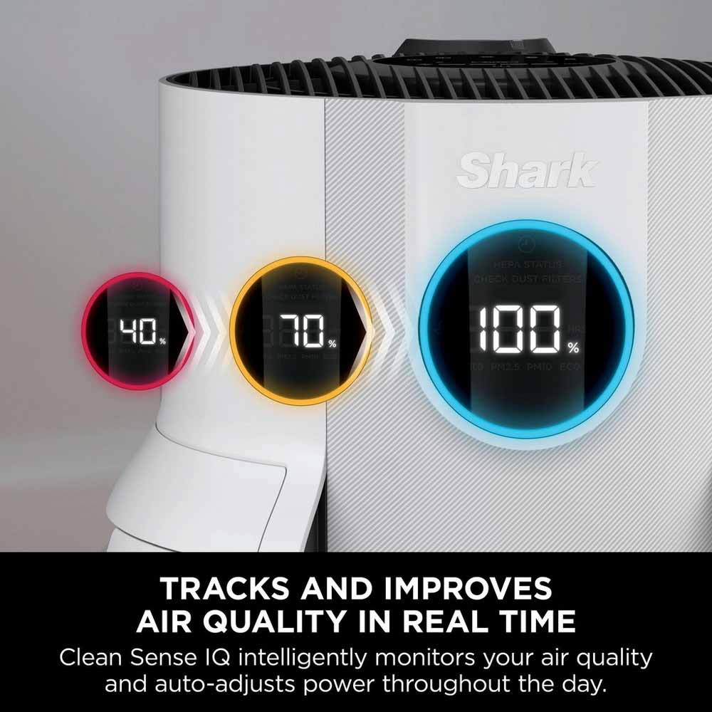 Shark HP150UK NeverChange5 Air Purifier - White