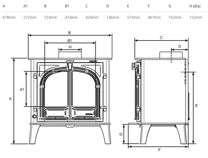 Stovax Stockton 11 Wood Stove