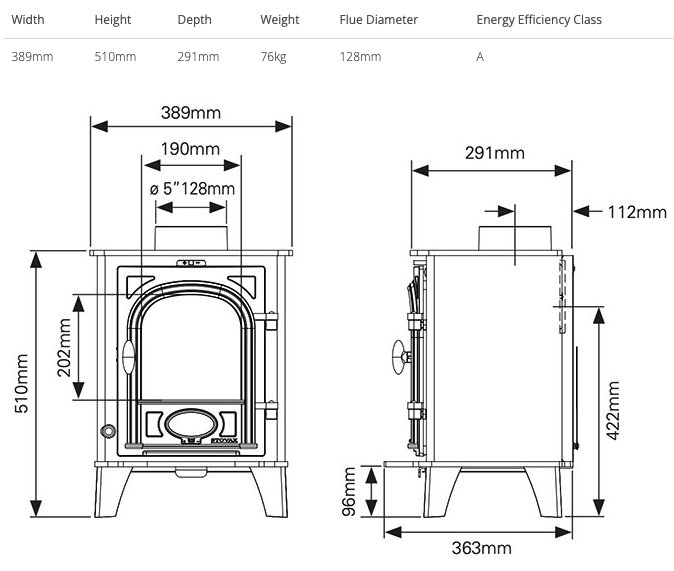 Stovax Stockton 3 Fuel Stove