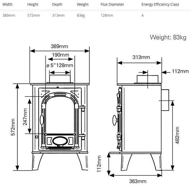 Stovax Stockton 4 Fuel & Wood Stove