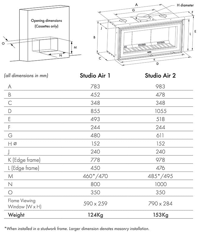Stovax Studio Air 2 Cassette Woodburning Fire Frame Options
