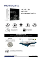 Protect-A-Bed Charcoal Infused Double Mattress Protector 135cm