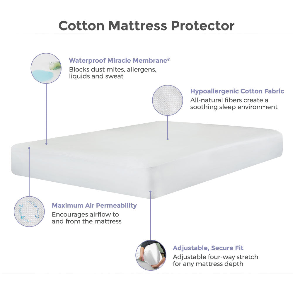 Protect-A-Bed Cotton Small Double Mattress Protector 120cm