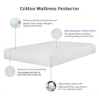 Protect-A-Bed Cotton Double Mattress Protector 135cm
