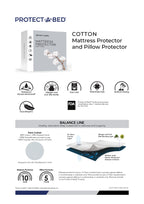Protect-A-Bed Cotton Double Mattress Protector 135cm