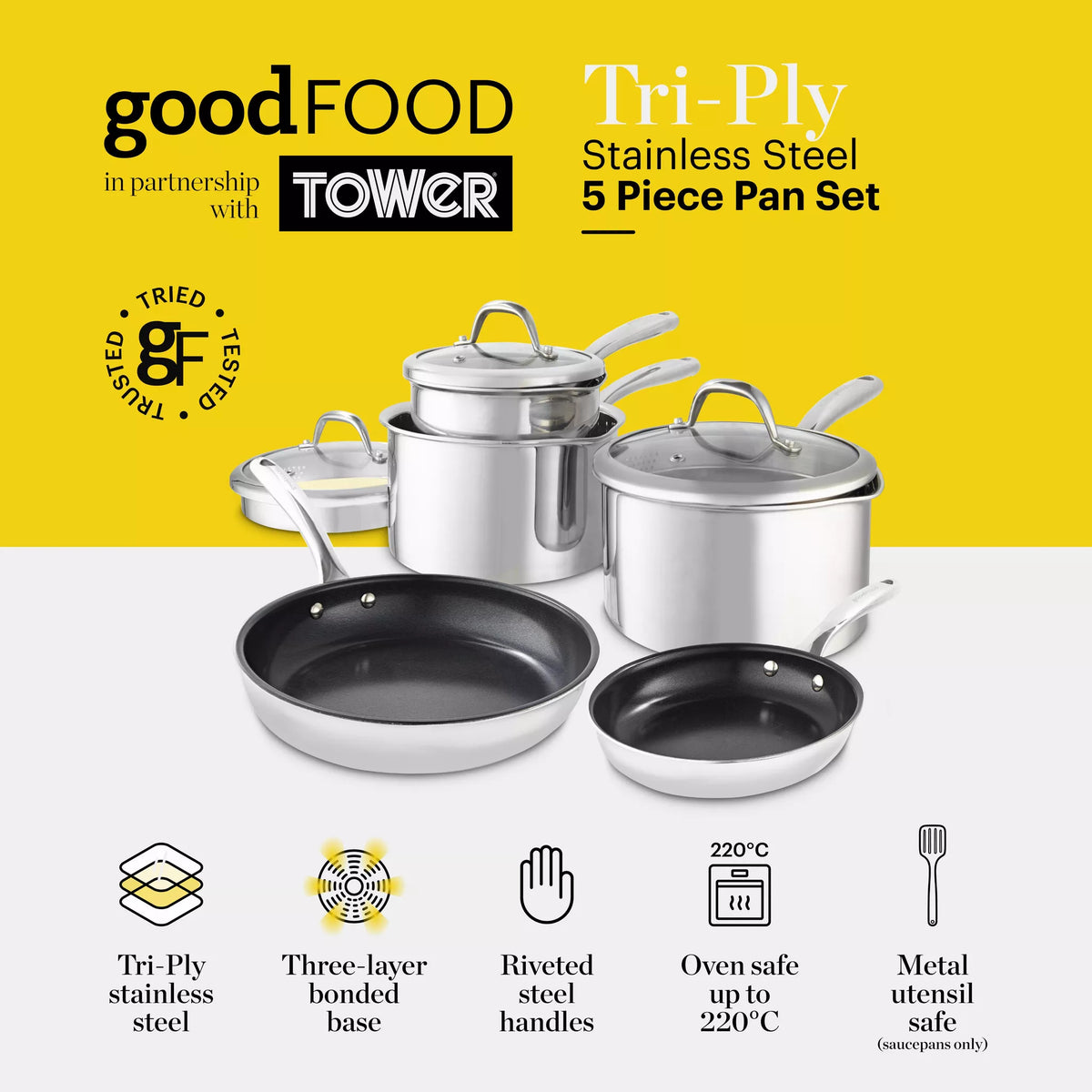 Good Food By Tower GF900276 Tri-Ply 5 Piece Cookware Set
