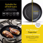 Good Food By Tower GF900276 Tri-Ply 5 Piece Cookware Set