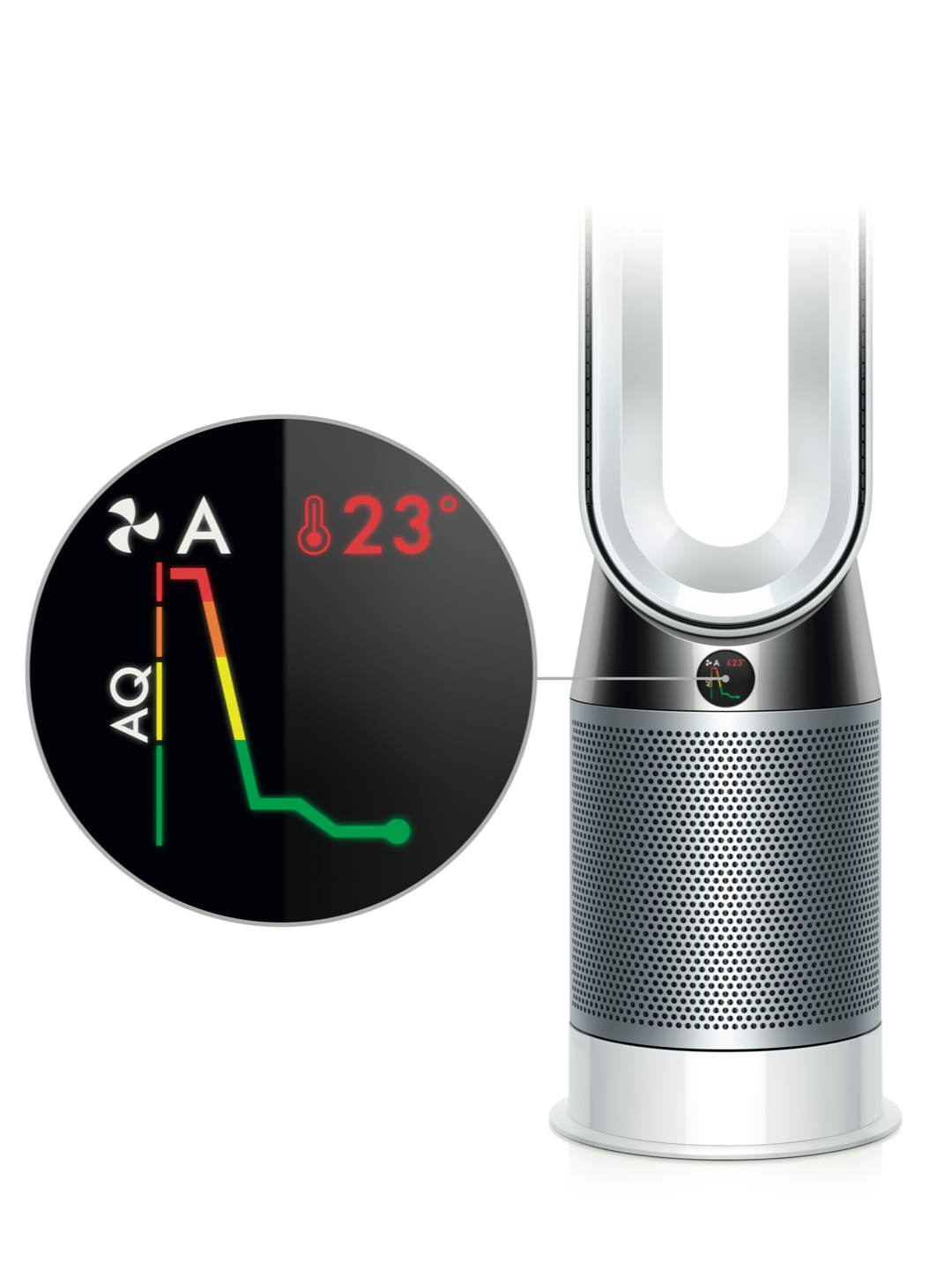 dyson purifier hp04