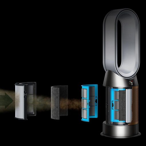 best formaldehyde air purifier